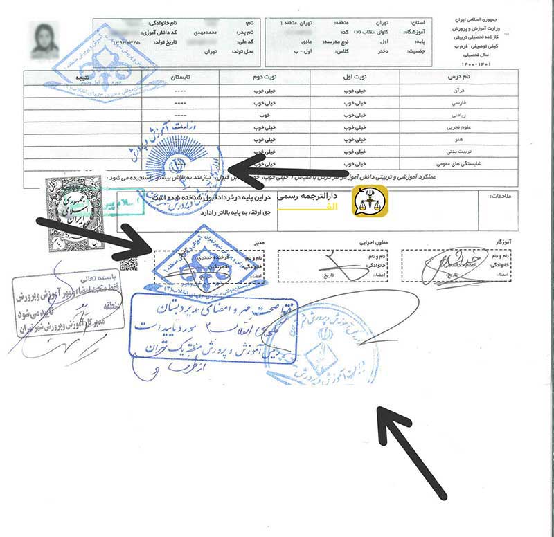 کارنامه توصیفی ابتدایی